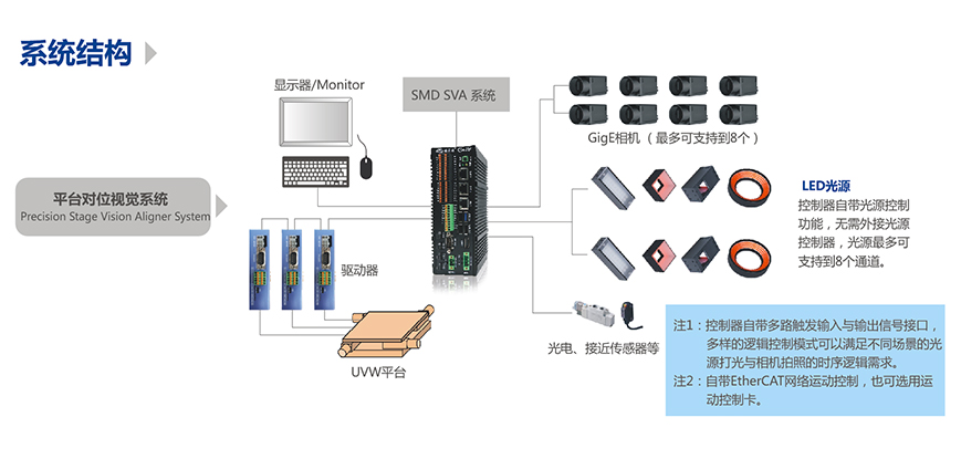 ca888亚洲城首頁-官网指定入口