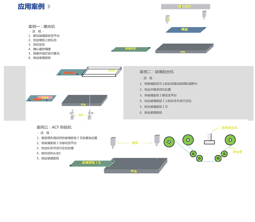 ca888亚洲城首頁-官网指定入口