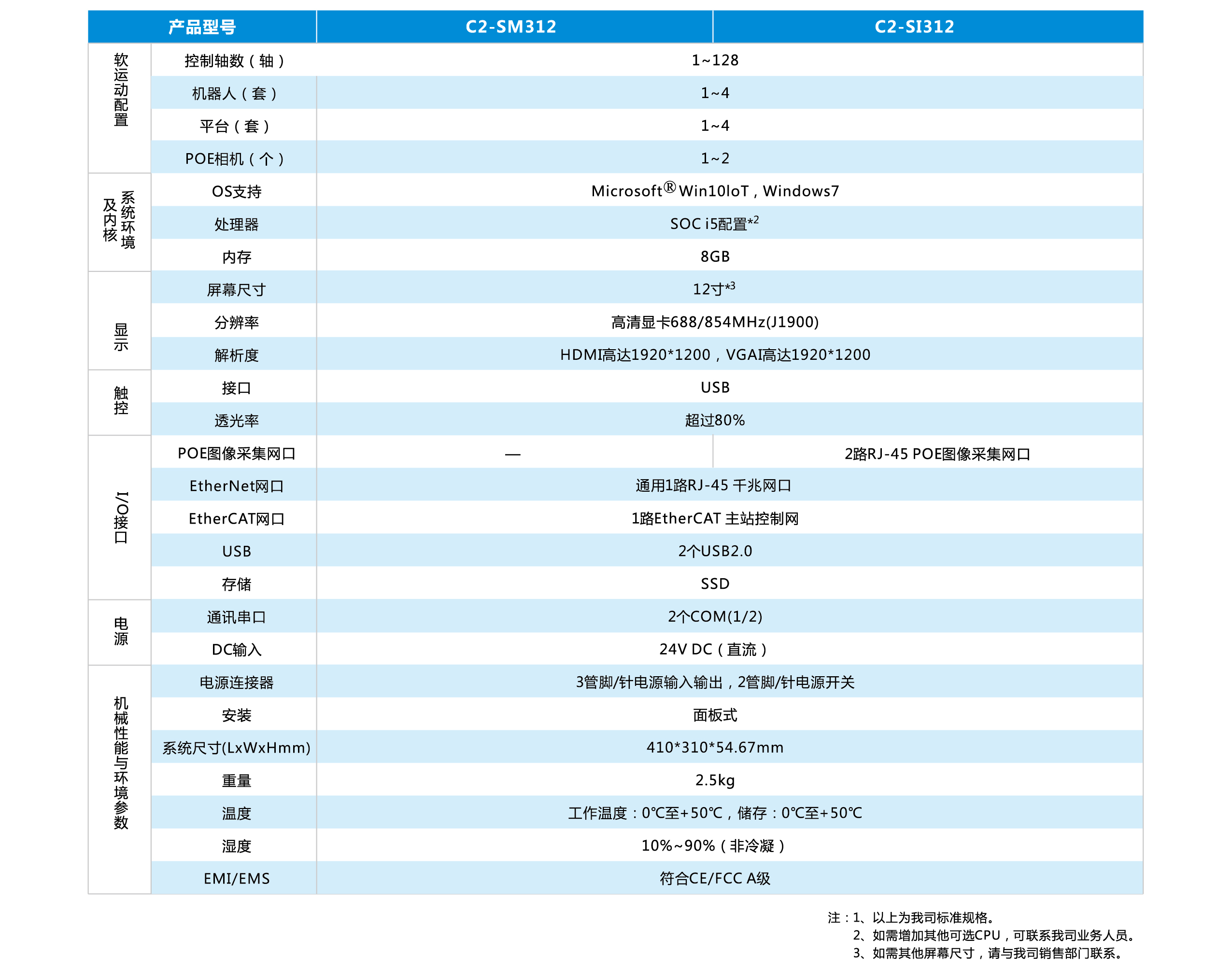 ca888亚洲城首頁-官网指定入口