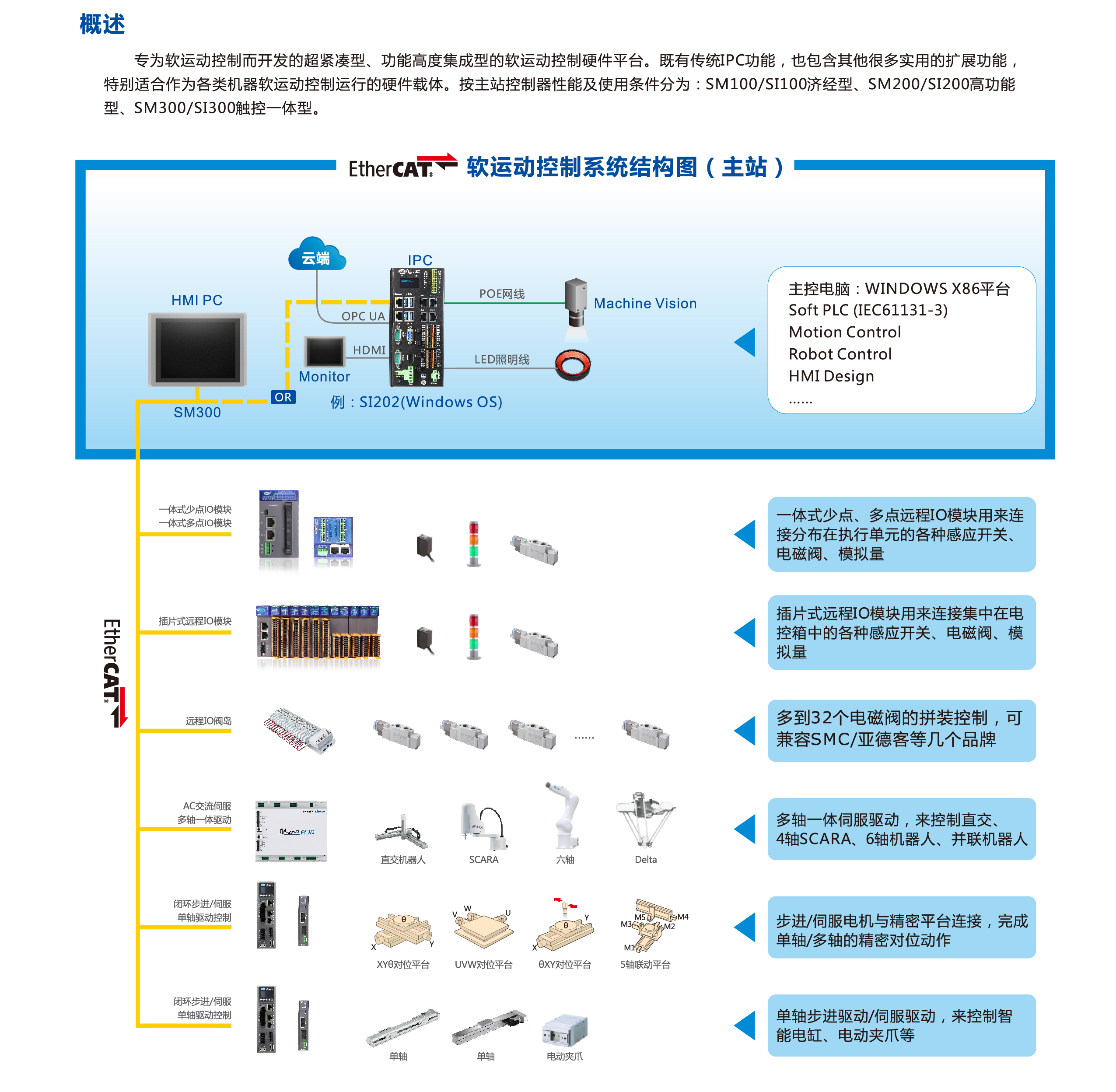 ca888亚洲城首頁-官网指定入口