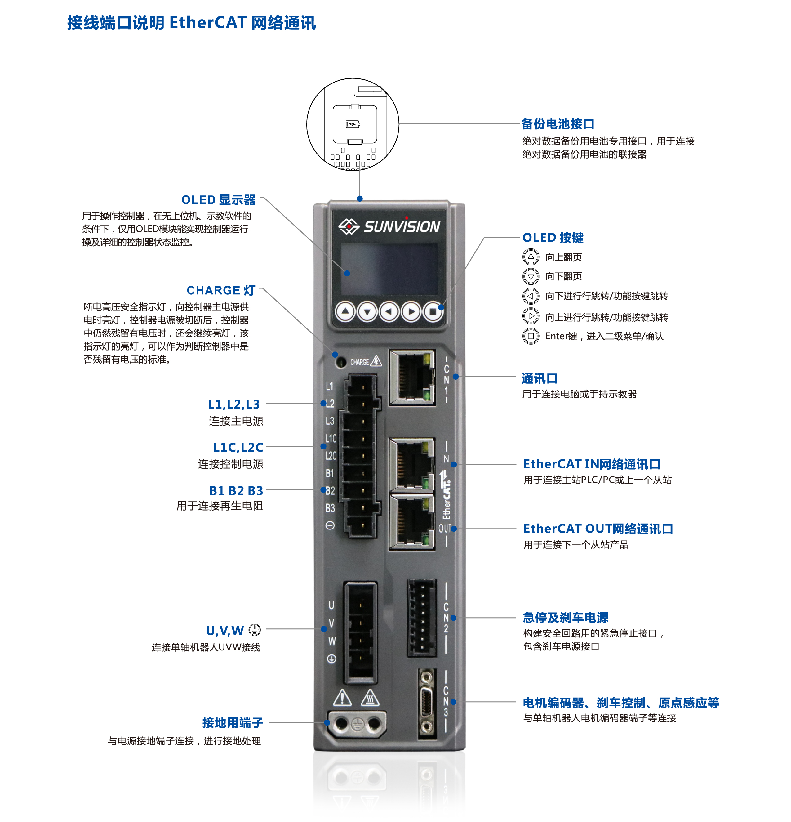 ca888亚洲城首頁-官网指定入口