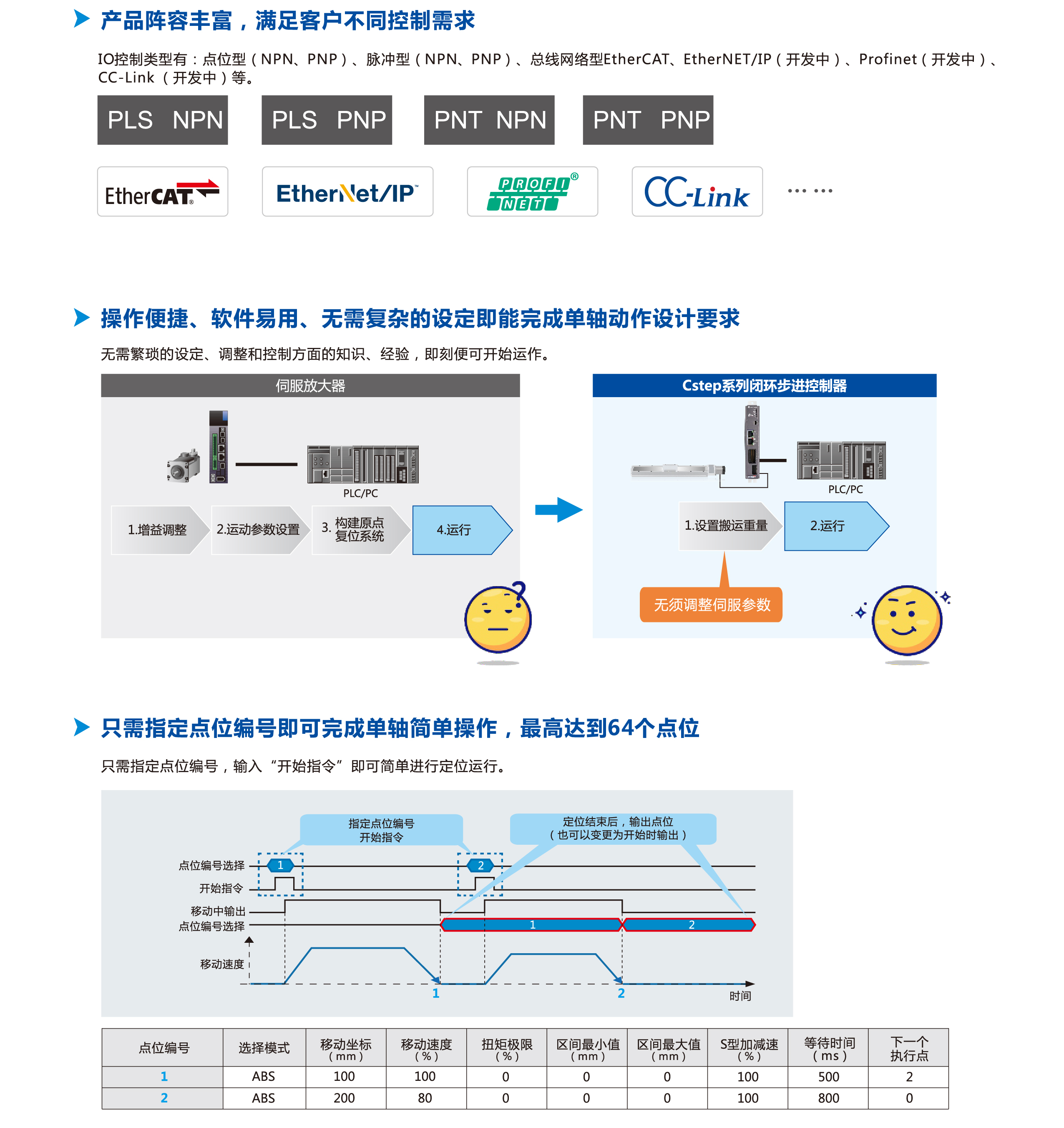 ca888亚洲城首頁-官网指定入口