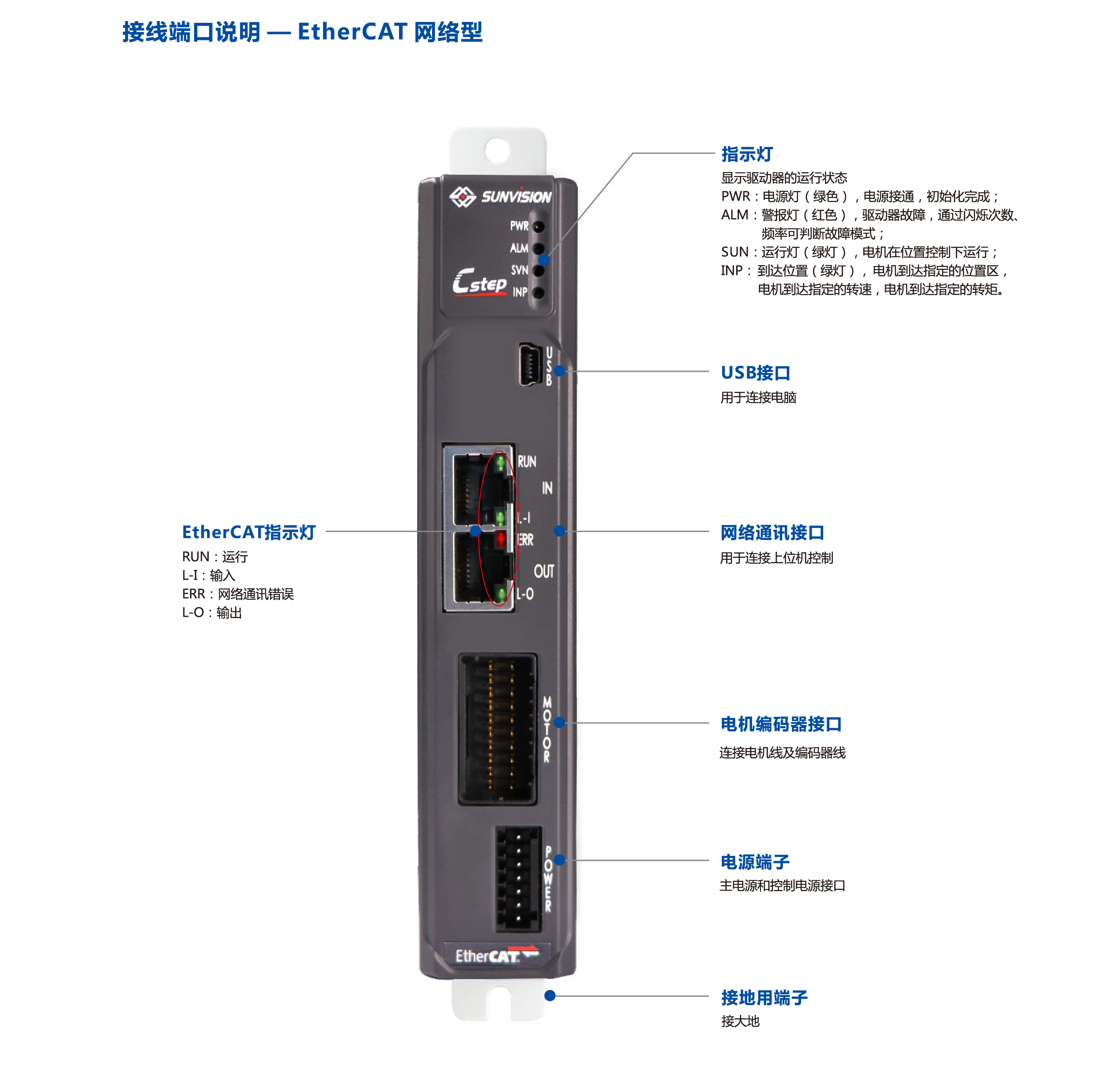 ca888亚洲城首頁-官网指定入口