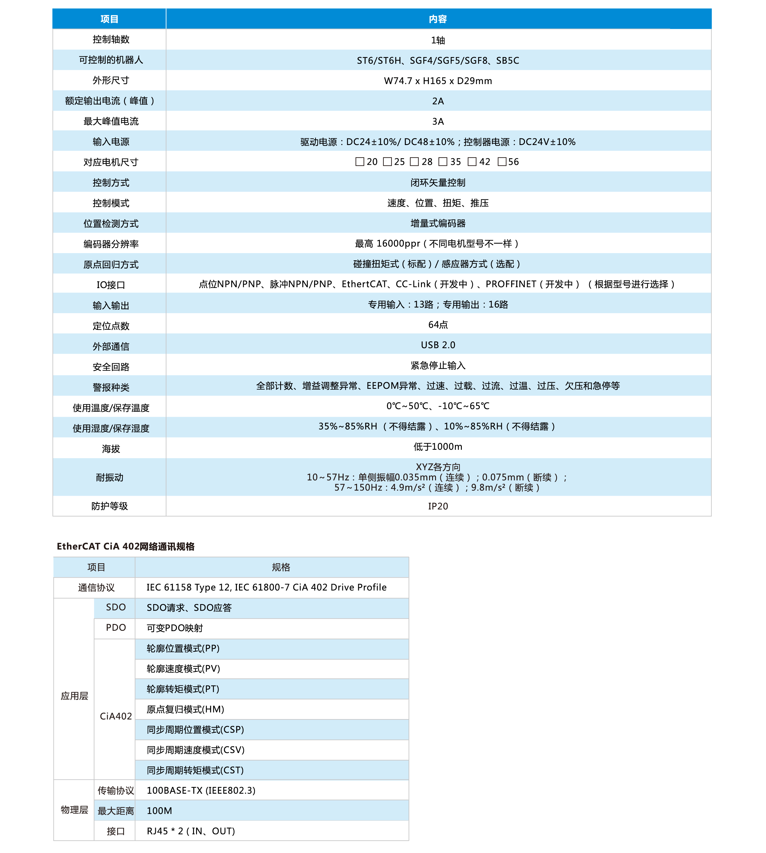 ca888亚洲城首頁-官网指定入口