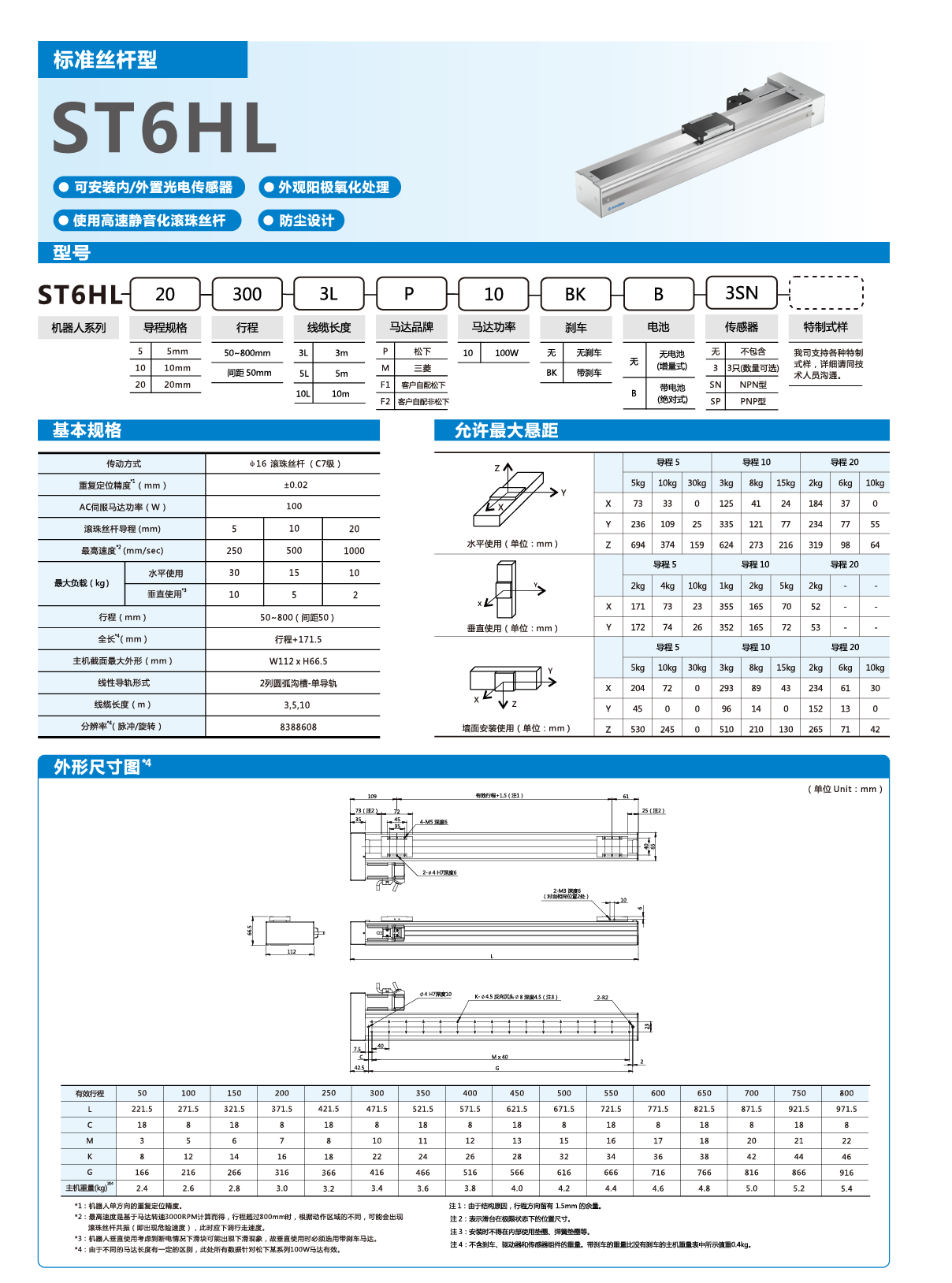 ca888亚洲城首頁-官网指定入口