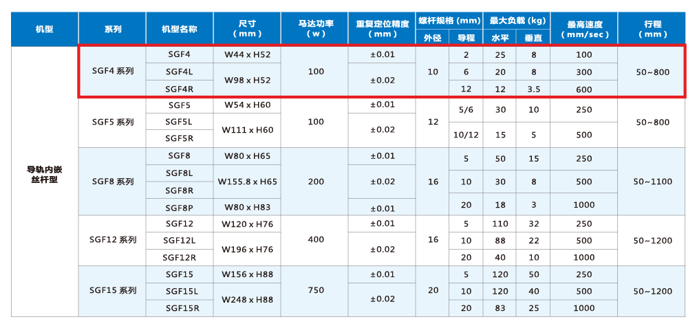 ca888亚洲城首頁-官网指定入口