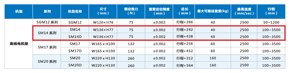 ca888亚洲城首頁-官网指定入口