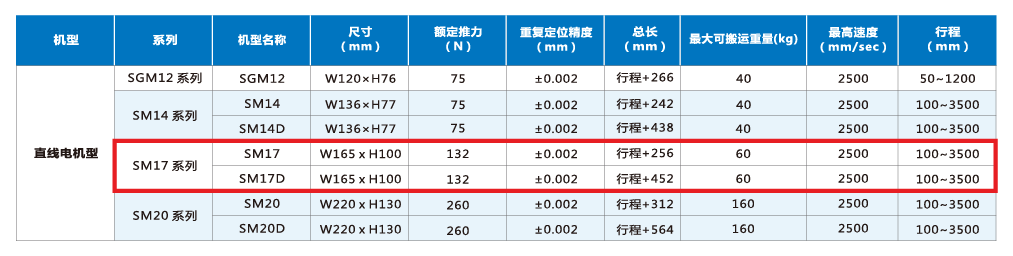 ca888亚洲城首頁-官网指定入口